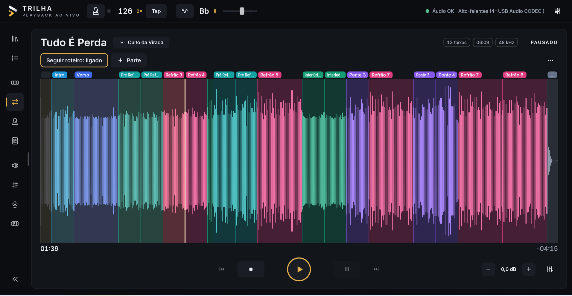 Arranjo da música: a onda cortada em blocos coloridos, um para cada parte, na ordem em que tocam